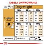 ROYAL CANIN Bulldog Adult 12kg - obrazek 5