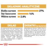 Karma Royal Canin Cavalier Adult 1,5kg - obrazek 7