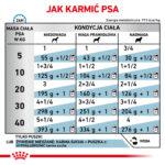 ROYAL CANIN Hypoallergenic 400g - obrazek 4