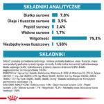 ROYAL CANIN Hypoallergenic 400g - obrazek 5