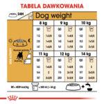 Royal Canin Adult Buldog Francuski 9kg - obrazek 7