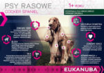 Eukanuba Karma dla Cocker Spaniela 7,5kg - obrazek 5