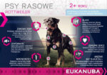 Karma Eukanuba Adult Rottweiler 12kg - obrazek 6