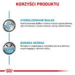 Royal Canin Hypoallergenic Karma Mokra 200g - obrazek 3