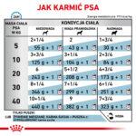 Royal Canin Hypoallergenic Karma Mokra 200g - obrazek 4