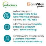 Vetoquinol Caniviton Protect – Zdrowe Stawy - obrazek 3
