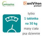Vetoquinol Caniviton Protect – Zdrowe Stawy - obrazek 5