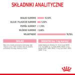 Royal Canin Mother & Babycat Mus 195g - obrazek 7