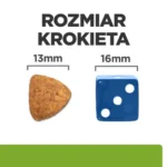 Hill's Metabolic Canine 1,5kg - obrazek 3