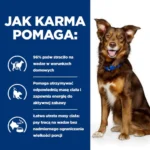 Hill's Metabolic Canine 1,5kg - obrazek 6