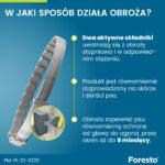 Obroża Foresto dla kota i psa 38cm - obrazek 15
