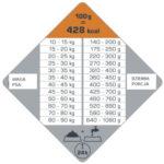 Karma Opti Life Jagnięcina Ryż Medium&Maxi 12,5kg - obrazek 3