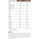 ROYAL CANIN Karma Gastrointestinal dla Psa 2kg - obrazek 5