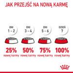 ROYAL CANIN Oral Care Karma dla Kota 8kg - obrazek 10