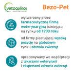 Vetoquinol Bezo-Pet Pasta na Kule Włosowe - obrazek 5