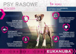 Eukanuba Karma Boxer Dorosły Kurczak 12kg - obrazek 5