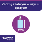 Feliway Spray dla kotów 60ml - obrazek 4