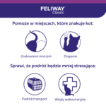 Feliway Spray dla kotów 60ml - obrazek 6