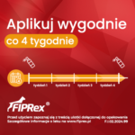 Fiprex Spray na Pchły i Kleszcze - obrazek 6