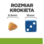 Karma Hill's Metabolic Mini dla psa 6kg - obrazek 5