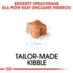 Royal Canin Owczarek Niemiecki Puppy 12kg - obrazek 4