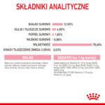 Royal Canin Kitten Pasztet 12x85g - obrazek 8