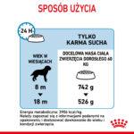 Karma Royal Canin Giant Junior 15kg - obrazek 10