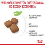 Karma Royal Canin Giant Junior 15kg - obrazek 7