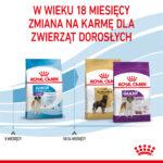 Karma Royal Canin Giant Junior 15kg - obrazek 8