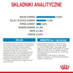 Karma Royal Canin Giant Junior 15kg - obrazek 9