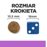 Hill's i/d Sensitive Karma dla Psa 12kg - obrazek 3