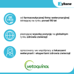 Zylkene 225 mg Tabletki Uspokajające dla Psów - obrazek 6