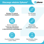 Zylkene 225 mg Tabletki Uspokajające dla Psów - obrazek 7