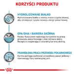 Karma Royal Canin Hypoallergenic dla Kota 2,5kg - obrazek 4