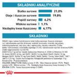 Royal Canin Hypoallergenic dla Psa 2kg - obrazek 6