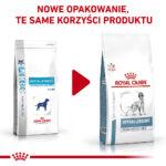 Royal Canin Hypoallergenic Moderate Calorie