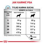 Royal Canin Hypoallergenic Moderate Calorie - obrazek 4