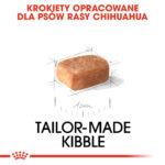Royal Canin Karma Szczenię Chihuahua 1.5kg - obrazek 3
