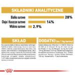Karma ROYAL CANIN Dachshund Adult 1,5kg - obrazek 7