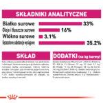 Karma dla Wybrednych Kotów Royal Canin 10kg - obrazek 3