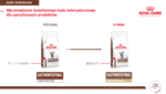 Royal Canin Gastrointestinal Fibre Kot 400g - obrazek 10