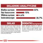 Royal Canin Fit 32 Karma dla Kotów 10kg - obrazek 9