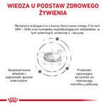 Royal Canin Gastro Low Fat 12kg - obrazek 4