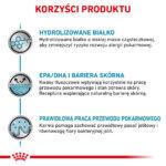 Karma ROYAL CANIN Hypoallergenic 7kg - obrazek 4
