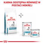 Karma ROYAL CANIN Hypoallergenic 7kg - obrazek 8