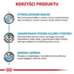 Royal Canin Hypoalergiczna Moderate Calorie - obrazek 4