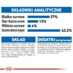 ROYAL CANIN Indoor 27 dla Kotów 10kg - obrazek 11