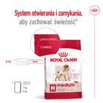 Royal Canin Medium Adult 15kg - obrazek 14