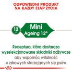 ROYAL CANIN Mini Ageing 12+ Senior 1,5kg - obrazek 2