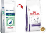 Karma Royal Canin Small Dog Sterylizowany 1,5kg - obrazek 3